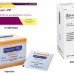 Формы выпуска Риванола: таблетки, порошок, раствор